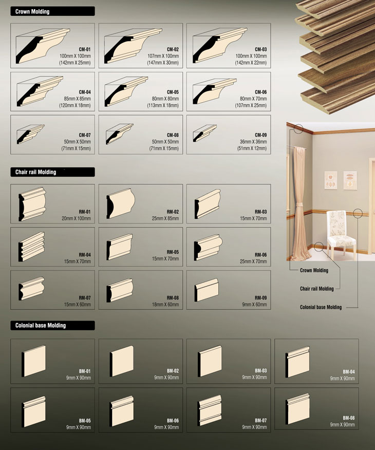 Skirting & Timber profiling